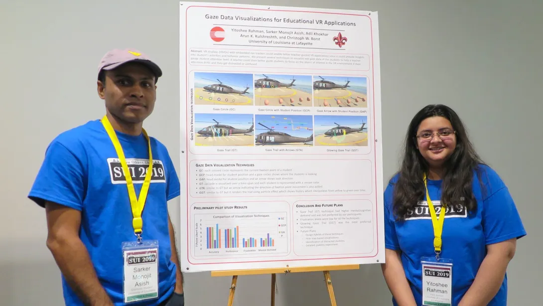 2019 SUI, PhD Students Yitoshee Rahman and Sarker Asish's poster